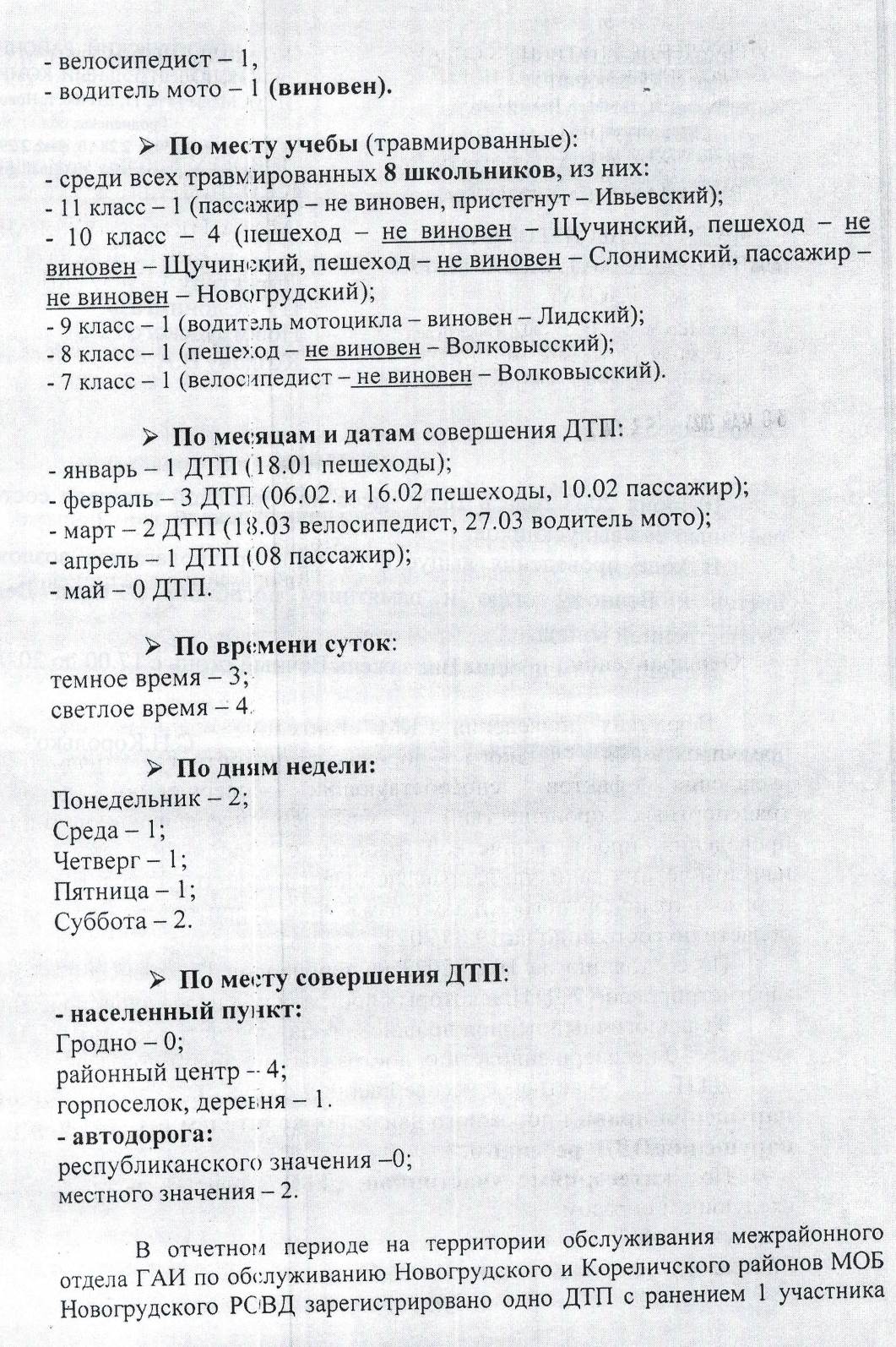 В помощь родителям - Средняя школа № 3 г.Новогрудка имени В.Г.Гахович